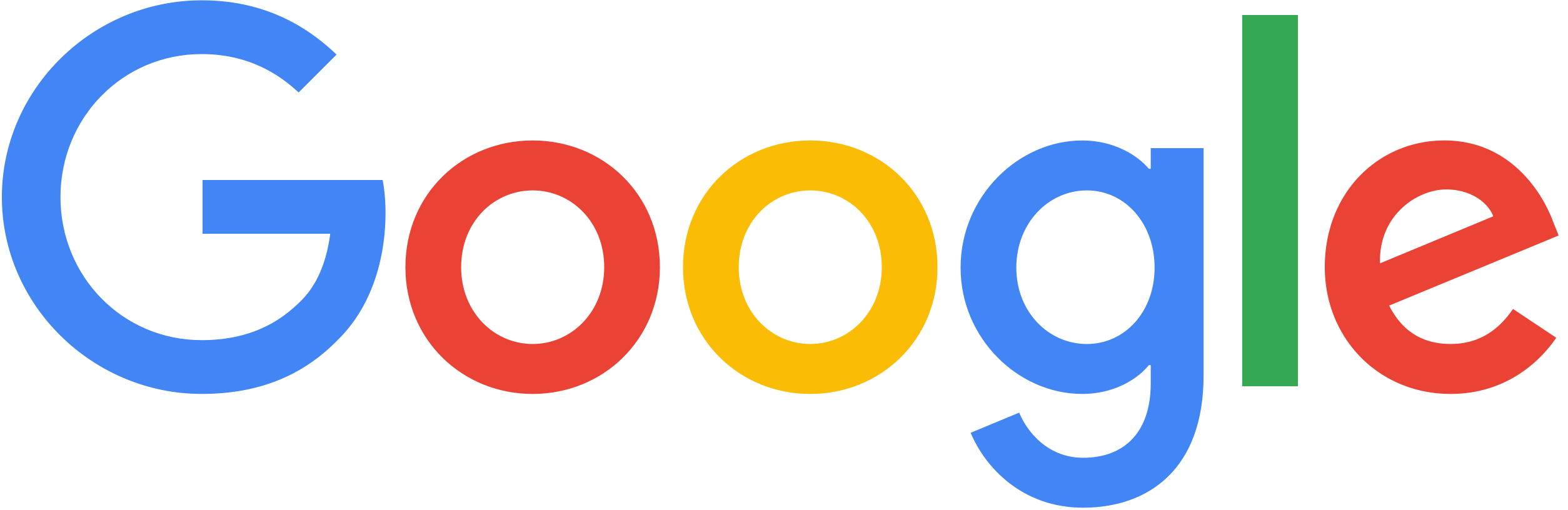 Google Reviews